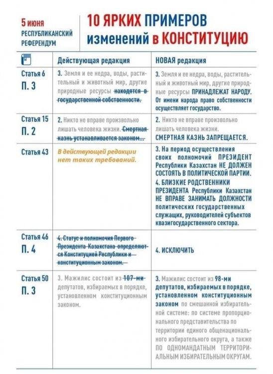 РЕФЕРЕНДУМ!!! 5 июня!